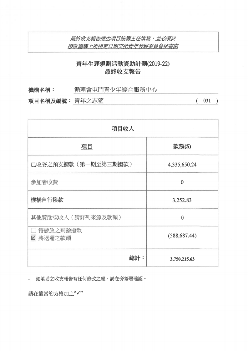 青年生涯規劃活動資助計劃(2019-22) 最終收支報告